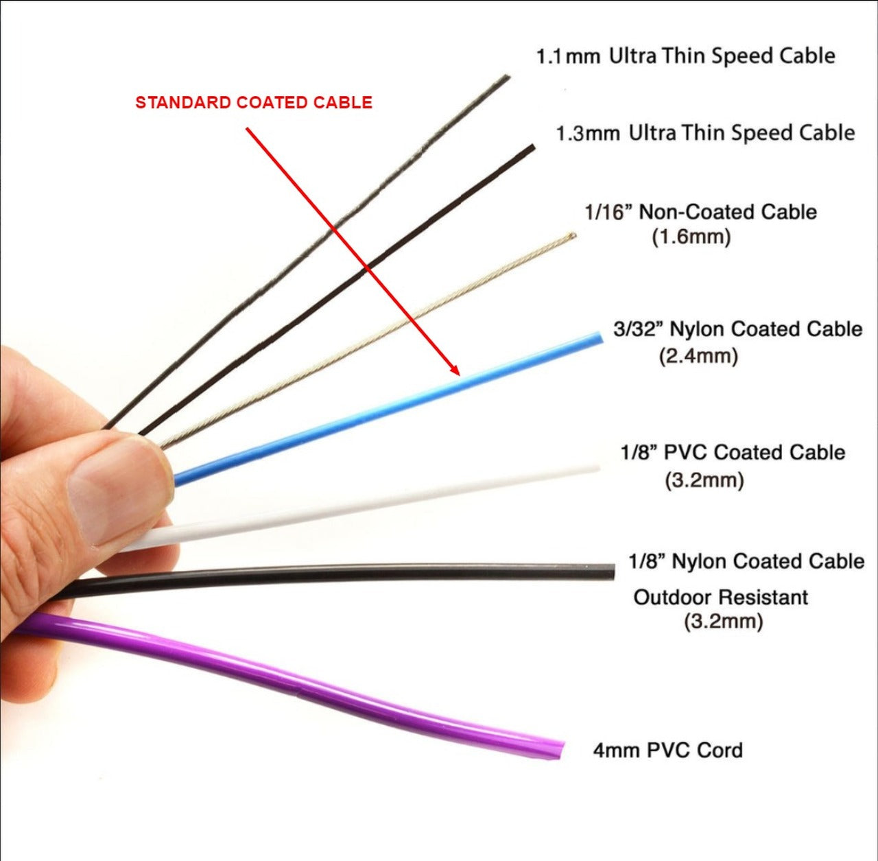 Replacement Speed ​​Cable - 2.4mm Nylon Coated